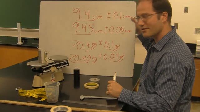 Measurement and Error Lab смотреть онлайн