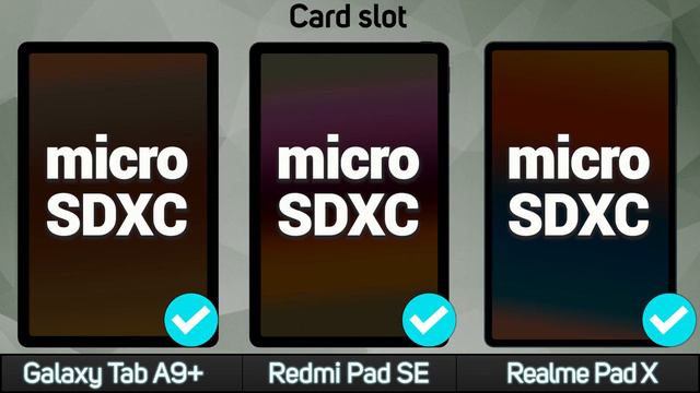Samsung Galaxy Tab A9+ Vs. Xiaomi Redmi Pad SE Vs. Realme Pad X смотреть онлайн