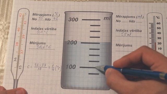 Примеры задач (Предел измерений и цена деления #2)| Физика смотреть онлайн