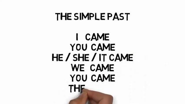 How to conjugate "to come" in the present simple, the past simple and the past perfect смотреть онлайн