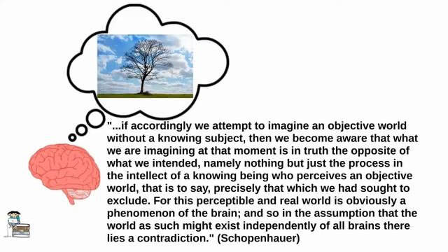 #41 Знакомство с ШОПЕНГАУЭРОМ, мир как ВОЛЯ - перевод [Academy of Ideas] смотреть онлайн