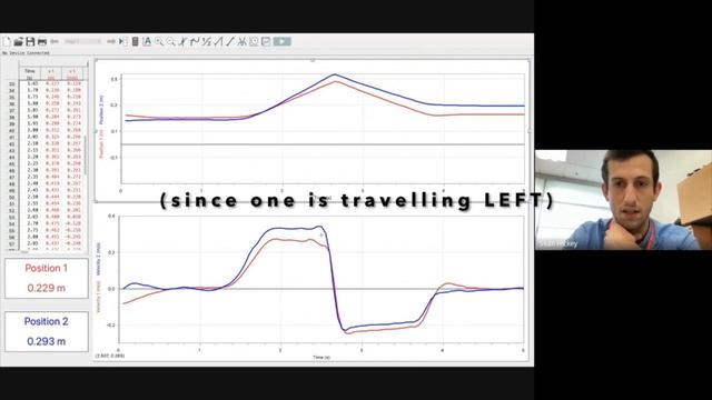 Bounce Collision using Logger Pro смотреть онлайн