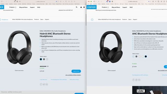 Best Over-Ear Headphones under $100 (2023 Edition) | In-Depth Review смотреть онлайн