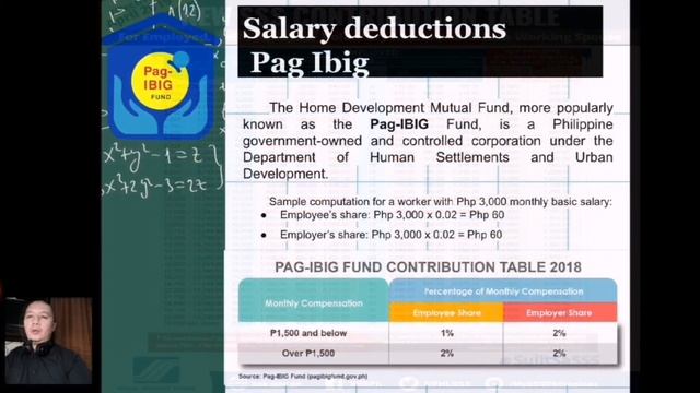 Business Math pt6 | Salary, Wages, Benefits (Tax, SSS, Pag-Ibig, Philhealth Contributions) смотреть онлайн