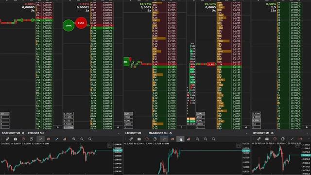 ОНЛАЙН СКАЛЬПИНГ | ТОРГОВЛЯ ФЬЮЧЕРСАМИ НА BINANCE | ТРЕЙДИНГ смотреть онлайн