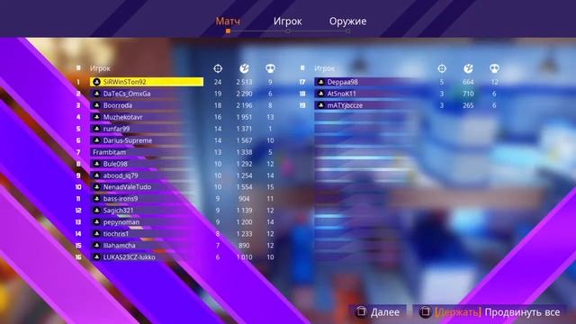 Обзор игры Worms Rumble. PlayStation 4. Стрим. Онлайн смотреть онлайн