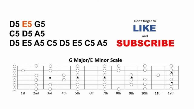 G Major / E Minor Rock Guitar Jam Track | G Dur / E Moll Rock-Gitarren Jam Track | Backing Track смотреть онлайн