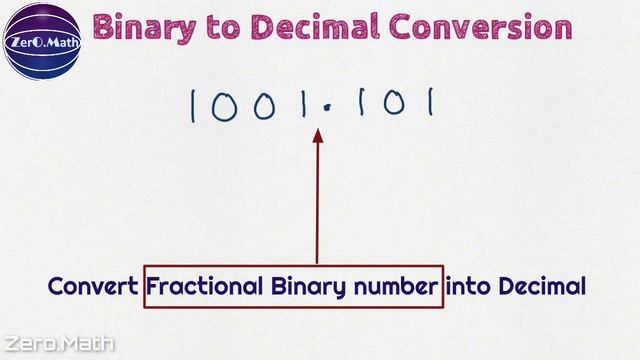 How To Convert Binary To Decimal | Binary Fractions to Decimal | Zero Math смотреть онлайн