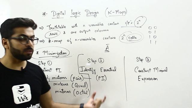 K Map Minimization Process in hindi | | Digital Logic GATE Lectures in Hindi смотреть онлайн