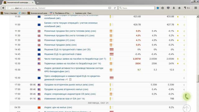 Среднесрочный анализ валютных курсов 20 10 2016 смотреть онлайн