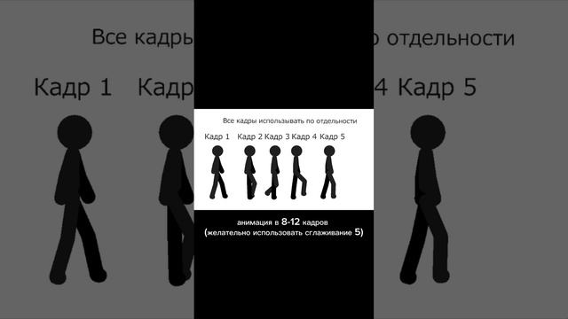 туториал анимация ходьбы | Stick Nodes смотреть онлайн