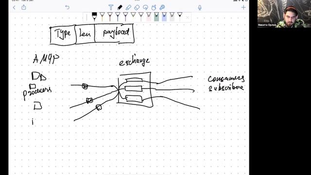 Компьютерные сети — лекция 8 смотреть онлайн