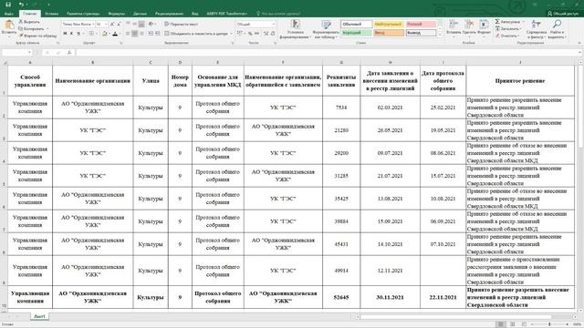 Бакинских комиссаров 64. Часть 2. Развитие ситуации. смотреть онлайн
