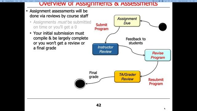 CS 891: Concurrent Java Programming in Android: Overview & Logistics смотреть онлайн
