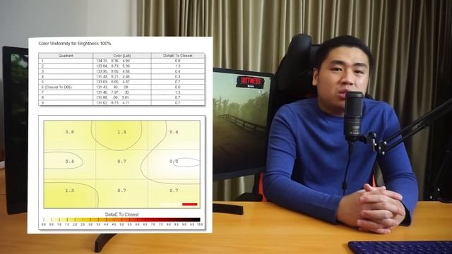 Satu-satunya TERMURAH | LG 29WL500 смотреть онлайн