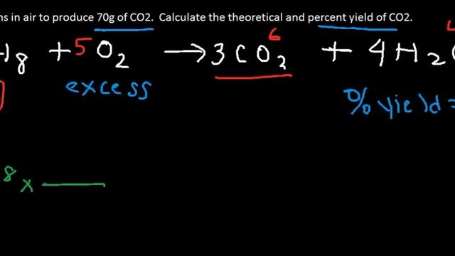 How To Calculate Theoretical Yield and Percent Yield смотреть онлайн