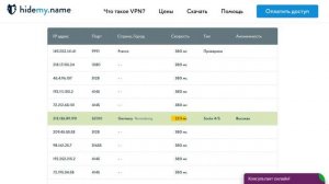 Прокси чекер на Python. Алгоритмы проверки серверов