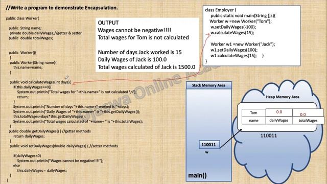 Encapsulation in Java | Data Hiding in Java | OOPs concepts in Java смотреть онлайн