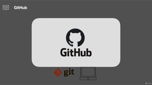 Apprentissage de Git - Guide pour apprendre à utiliser Git - learn Operating Systems смотреть онлайн