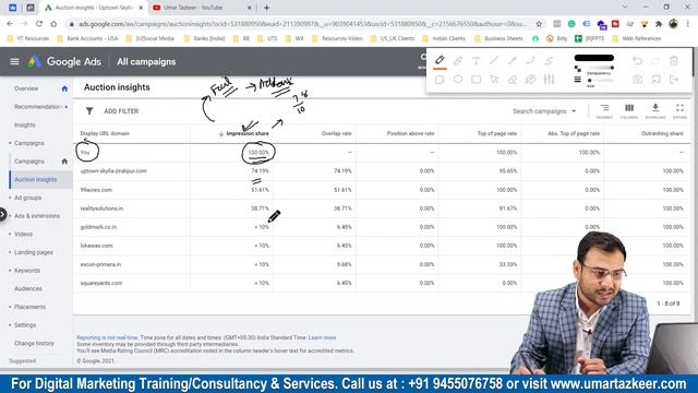 Google Ads Course | Auction Insight Reports in Google Ads | Competitor Analysis in Google Ads | #51 смотреть онлайн