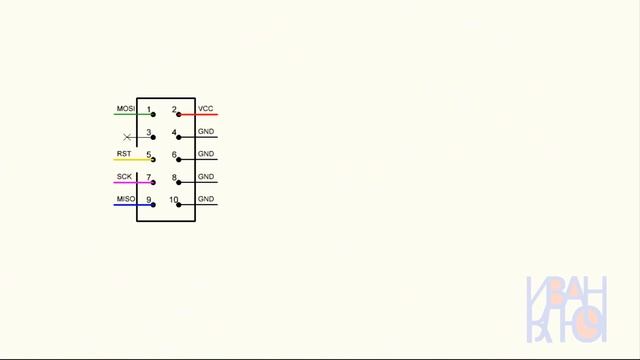 Вольтамперметр на atmega8 своими руками смотреть онлайн