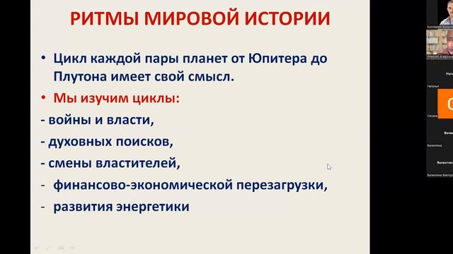 Мунданная астрология   Занятие 1