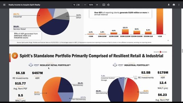 Massive Realty Income Stock Update! | Realty Income (O) Stock Analysis! | смотреть онлайн