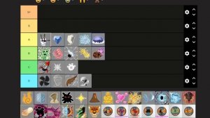 ЛУЧШИЕ ФРУКТЫ ДЛЯ ФАРМА В БЛОКС ФРУТС! ТОП ФРУКТОВ ?Тир лист фруктов update 20 blox fruits