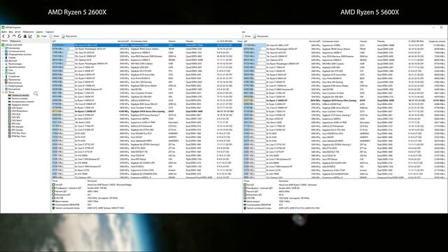 Что дала замена процессора Ryzen 5 2600X на Ryzen 5 5600X