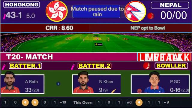 Live: Nepal vs hong kong 1st T20 | NEP Vs HK Live Match | Nepal Live Match Today PART-1 смотреть онлайн