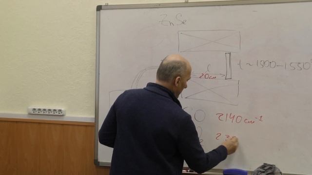 Зайцев В. Б. - Нанотехнологии в сенсорах для молекулярного анализа - Лекция 7 смотреть онлайн