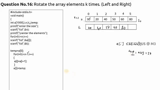 Rotate array elements k times (Left and Right rotation ) (C - program) смотреть онлайн