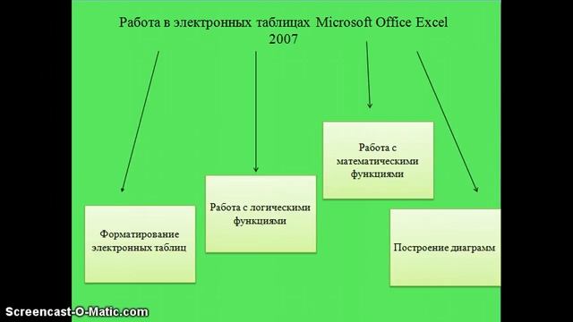 Работа в Microsoft Office Excel 2007 смотреть онлайн