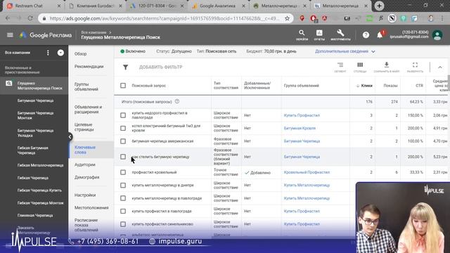 Аудит рекламной кампании Google Ads смотреть онлайн
