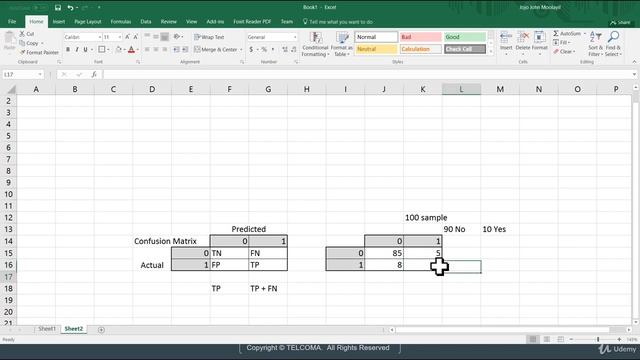 Python Data Science for Beginners #61 Approach for Model Development Evaluation Optimization смотреть онлайн