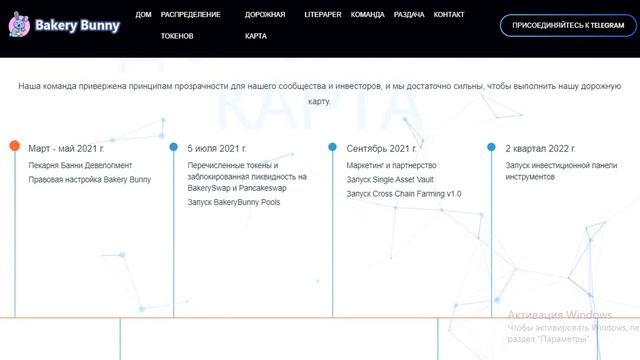 Bakerybunny - перспективный проект смотреть онлайн