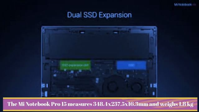 Mi Notebook Pro 15 With OLED Display (full review) смотреть онлайн