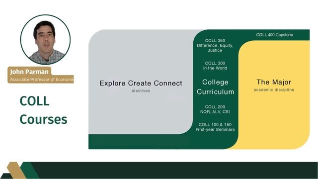 First-Year Students: COLL Curriculum & Undeclared смотреть онлайн