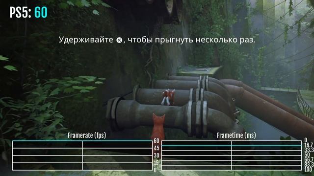 Stray на PS5 - Обзор производительности (тест FPS) и геймплей смотреть онлайн