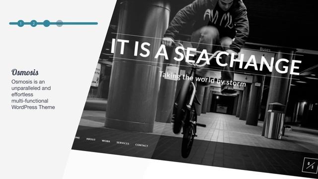 Best Full Screen Video Background Wordpress Themes смотреть онлайн
