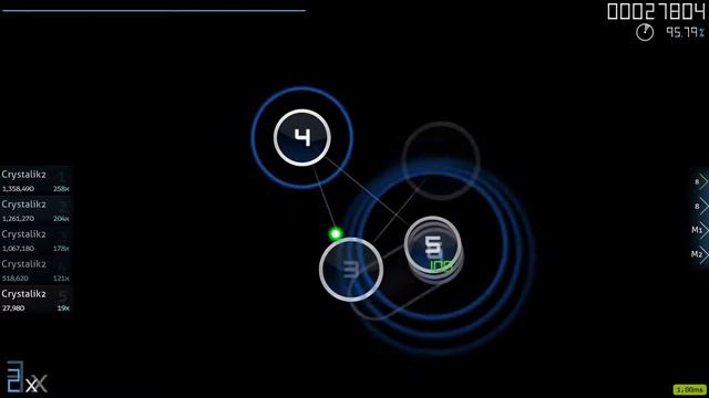 OSU (alt style) 1800pp. РВЁМ ВСЕХ!!11! смотреть онлайн