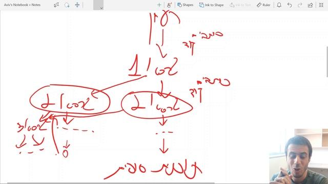 Git tutorial part 1: what's a VCS and why do we need it? смотреть онлайн