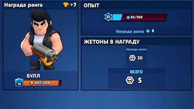Аппаю булла на 500 вместе с karix'ом смотреть онлайн