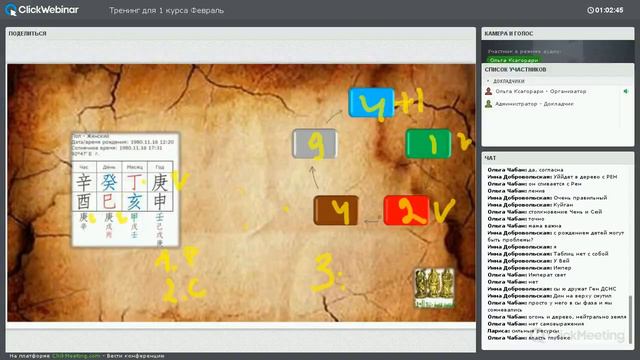 1 курс - определение структур и благоприятных стихий.Тренинг- практика.!-2 смотреть онлайн