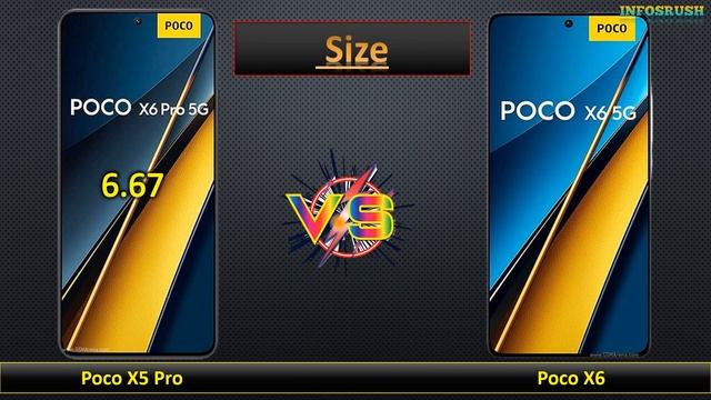 Poco X6 vs Poco x6 pro смотреть онлайн