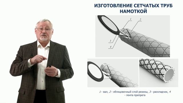 Технология интегральных конструкций из композитов. 4.3.1 смотреть онлайн