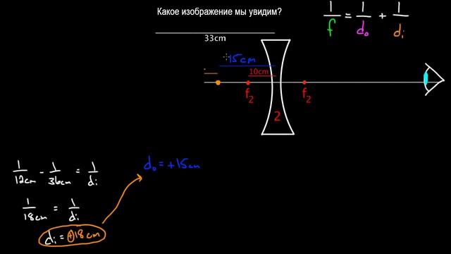 Системы из нескольких линз смотреть онлайн