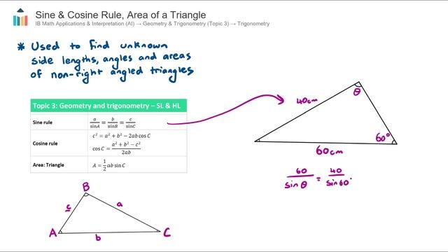 Sine & Cosine Rules, Area of a Triangle [IB Math AI SL/HL] смотреть онлайн