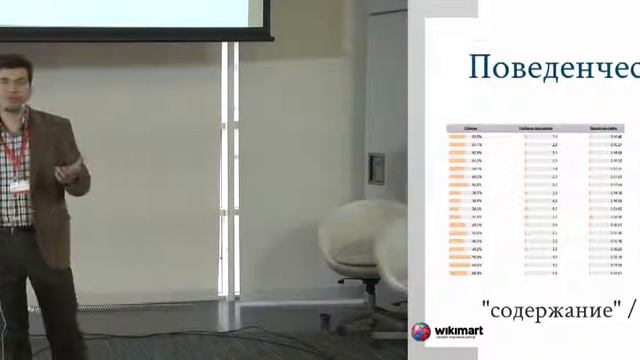 Повышаем качество коммерческого сайта. От слов к цифрам и действиям смотреть онлайн