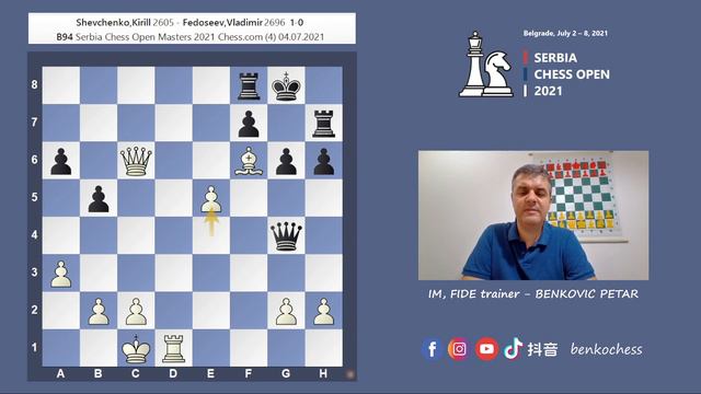 Serbia Chess Open 2021 | Shevchenko vs Fedoseev | Nihal vs Gharibyan смотреть онлайн